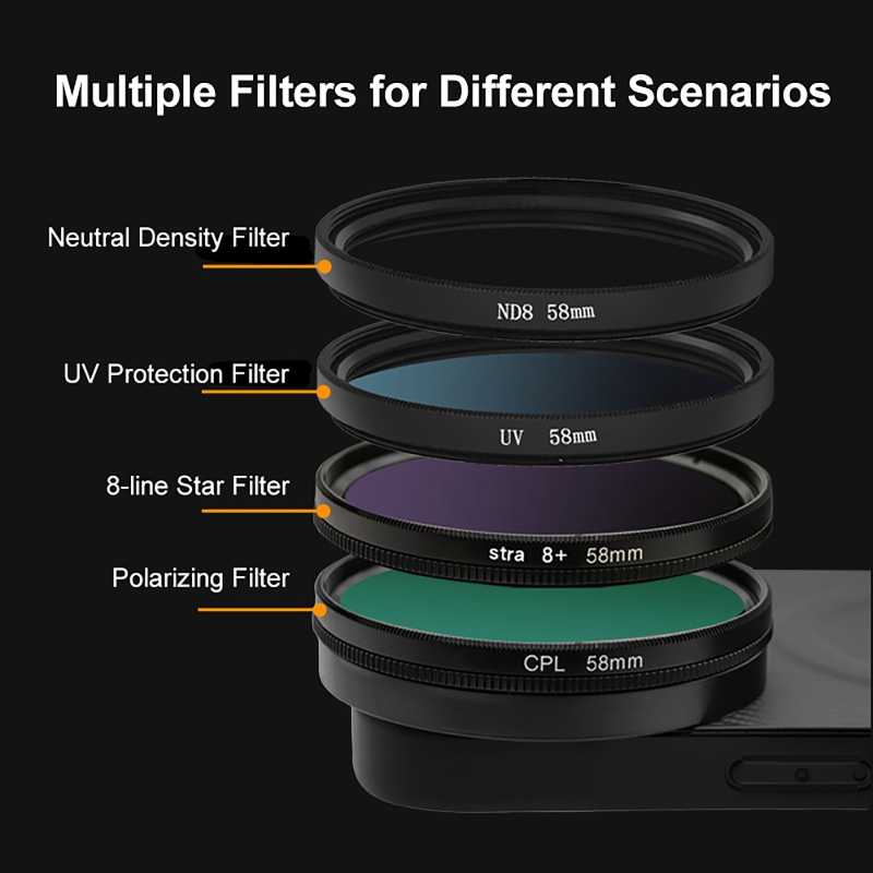 4-in-1 lens 58 mm mobiele tele - Photography Pro recensie en prijs