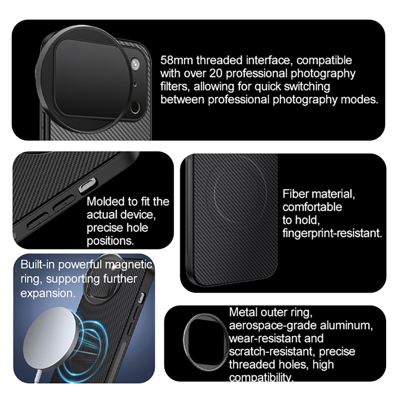 4-in-1 lens 58 mm mobiele tele - Photography Pro recensie en prijs