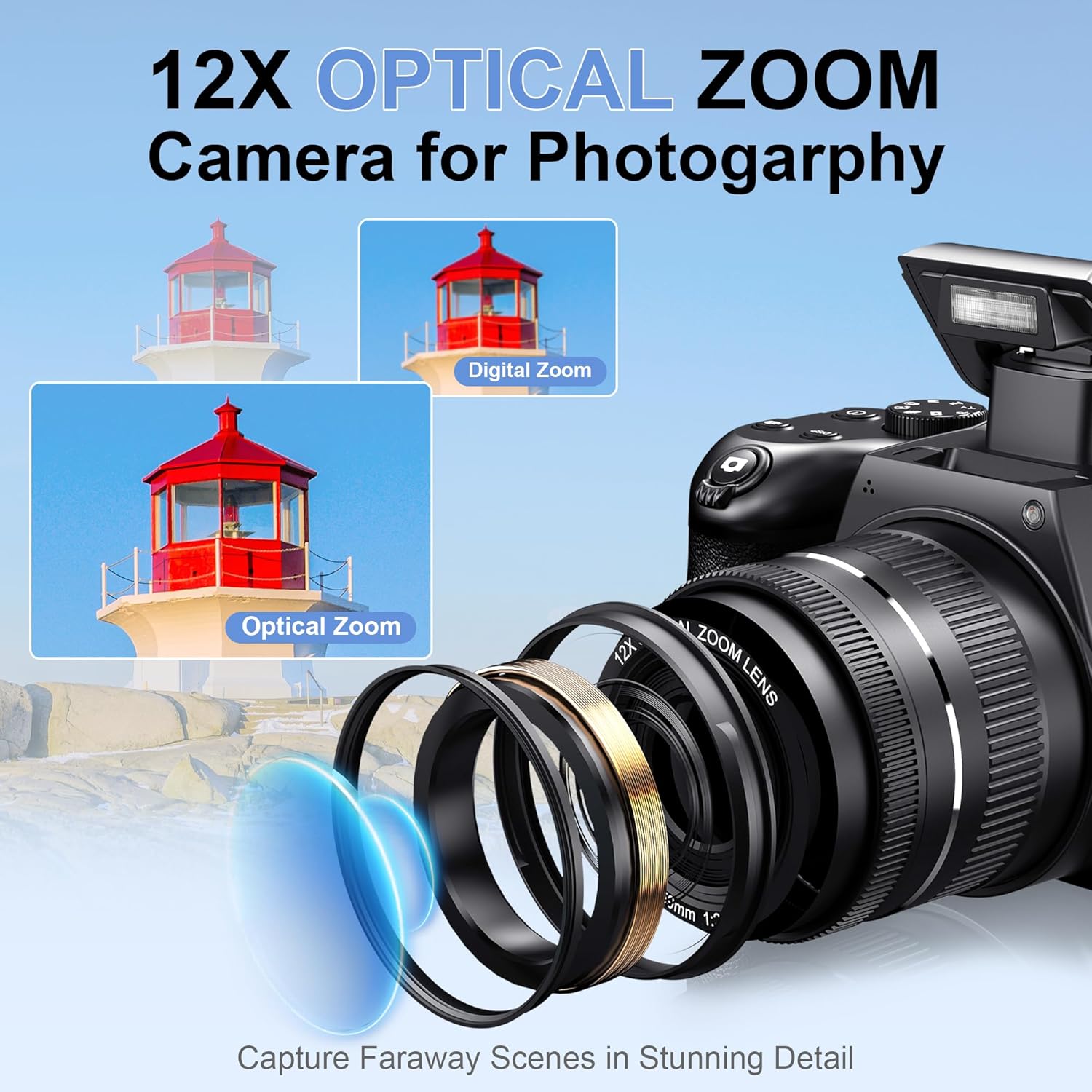 4K HD digitale camera voor fot - Photography Natural Lighting recensie en prijs