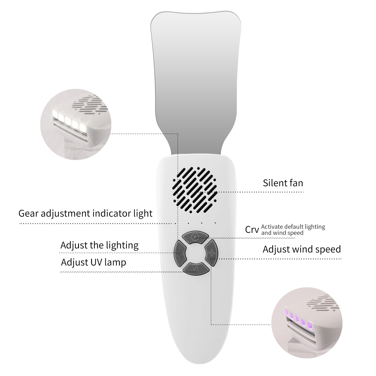Tandheelkundige anti-condens s - Photography Lighting recensie en prijs