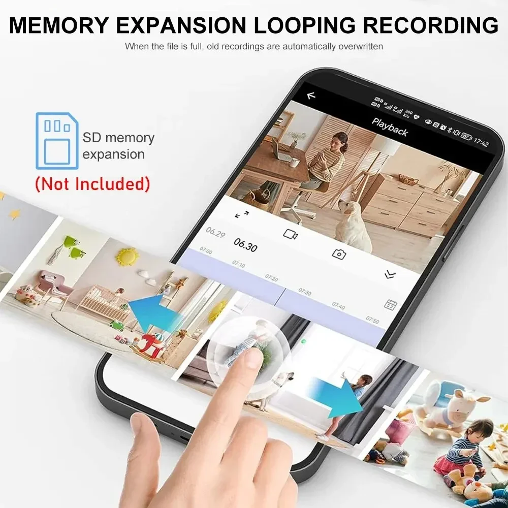 Nieuwe A9 Camera Wifi 1080p HD - Photography Videography recensie en prijs