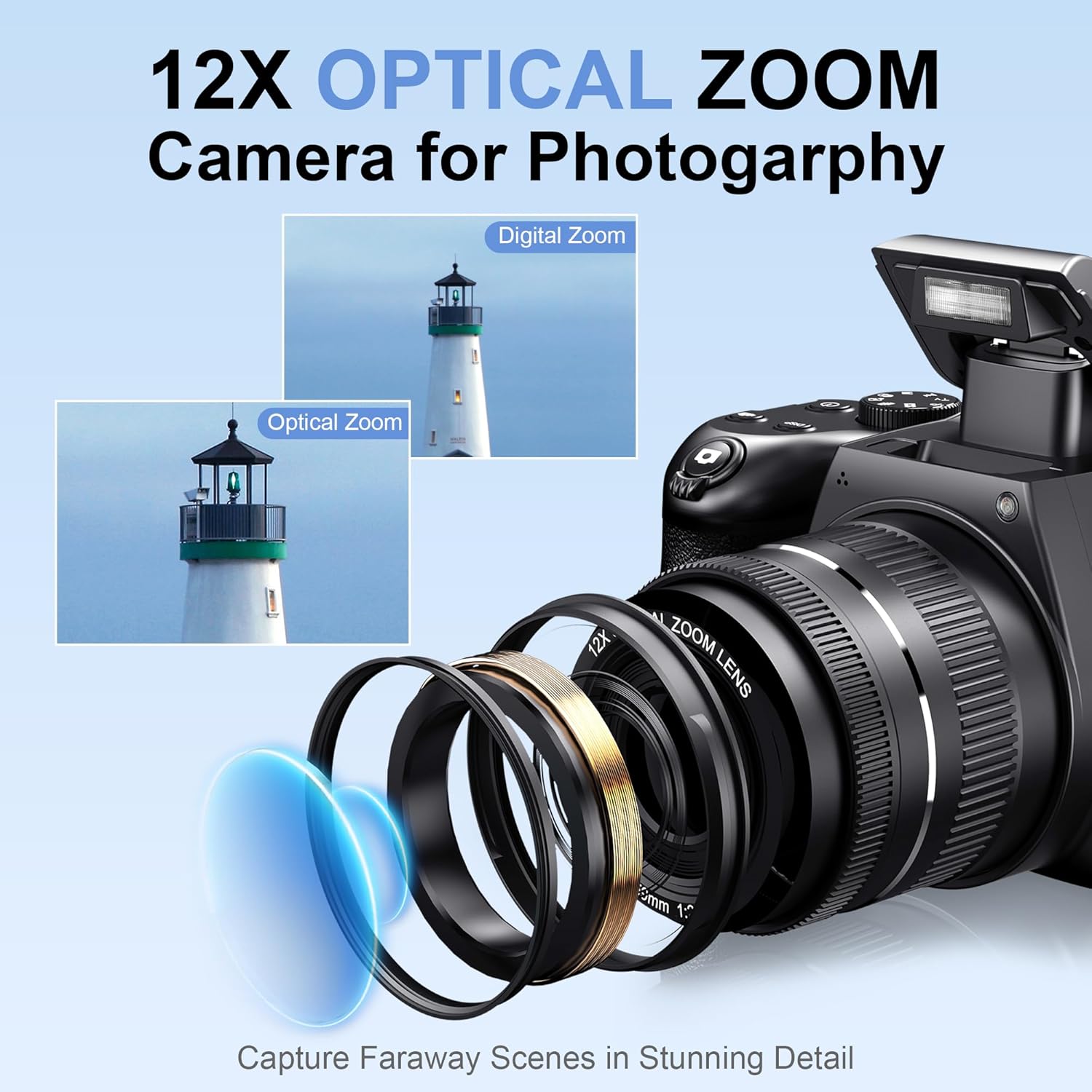 72MP Digitale Camera's Voor Fo - Photography Natural Lighting recensie en prijs