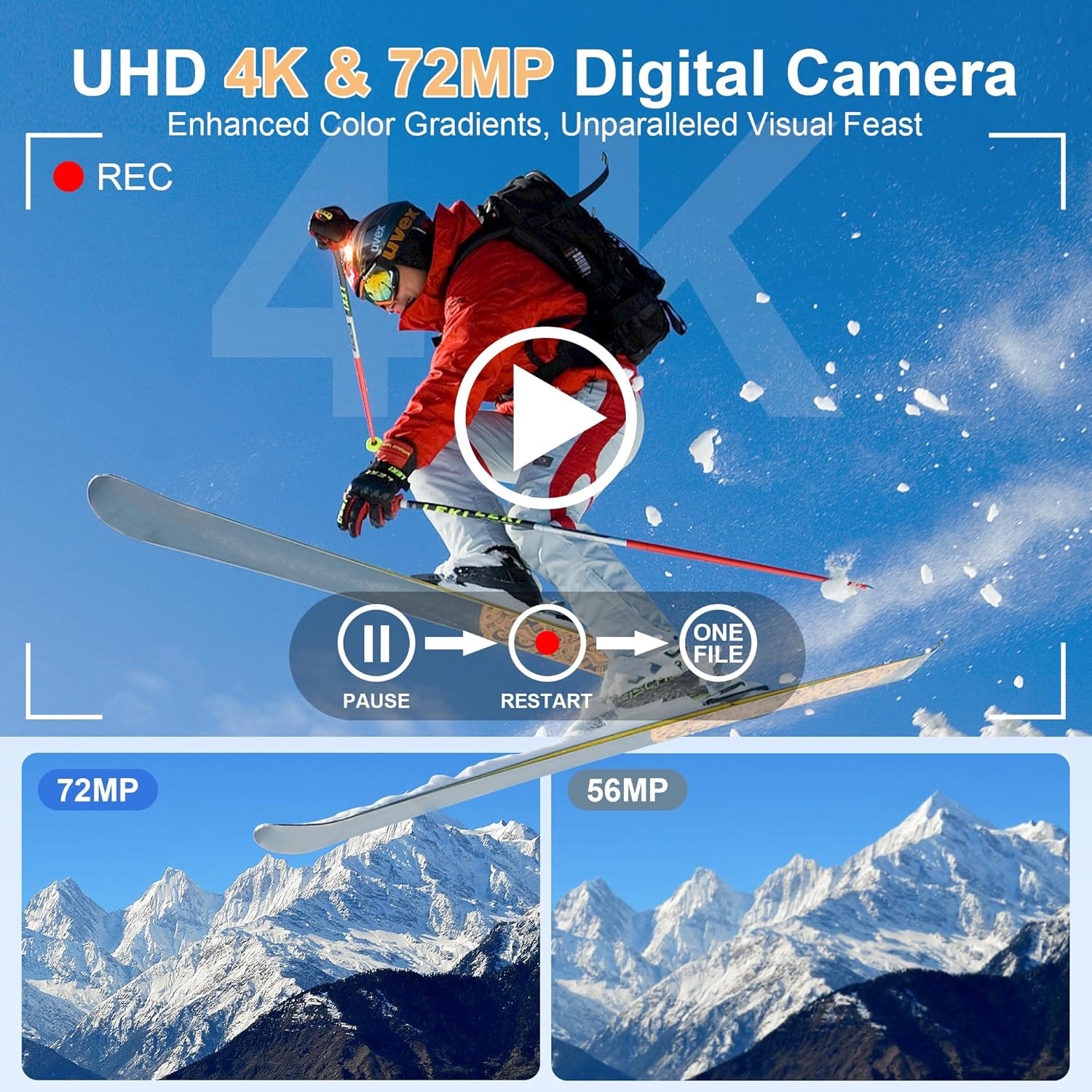 72MP Digitale Camera's Voor Fo - Photography Natural Lighting recensie en prijs