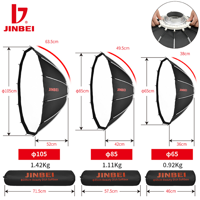JINBEI 65 Quick Open Parabolis - Photography Grid recensie en prijs