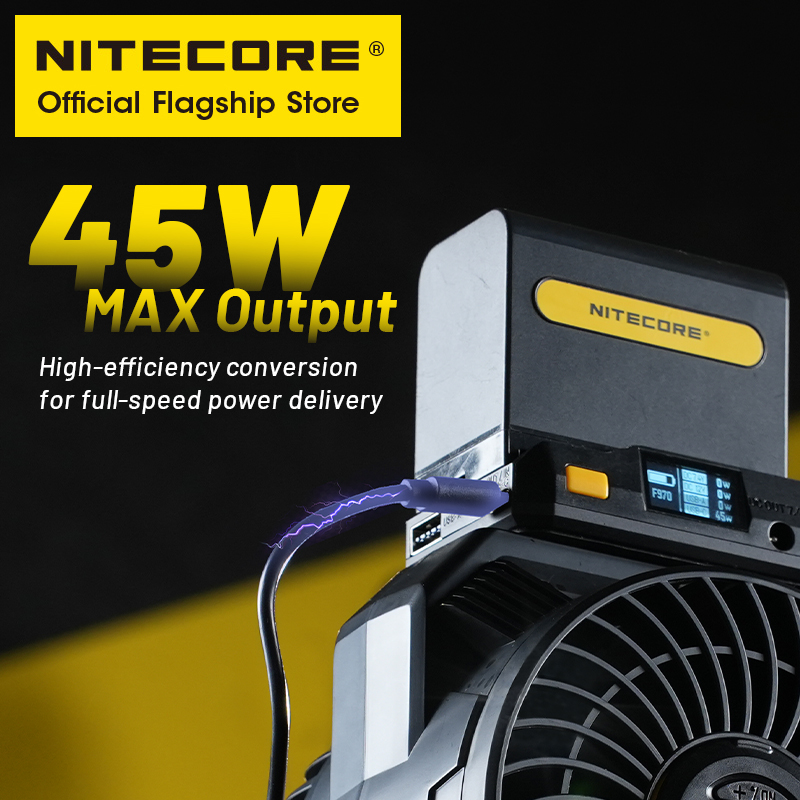 NITECORE BAP10 NP-F Batterij A - Photography Videography recensie en prijs