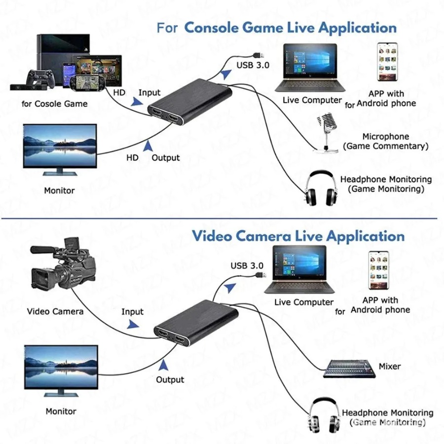 4K USB 3.0 Video Capture Card  - Photography With Mobile recensie en prijs