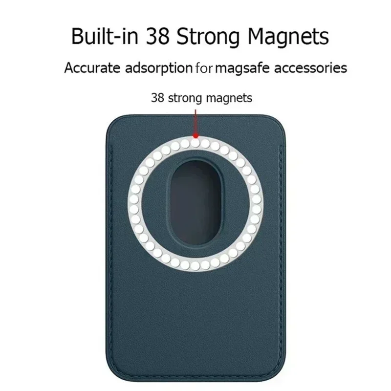 Sterke magnetische MagSafe por - Photography Jokes recensie en prijs