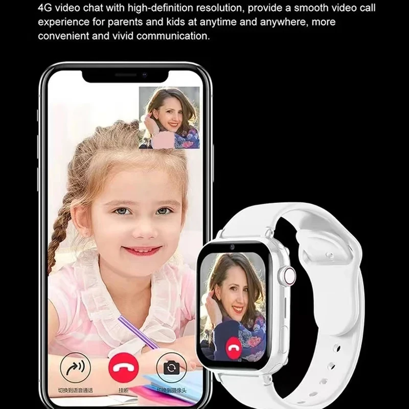 2025 Smart Watch Kinderen LBS  - Photography History recensie en prijs