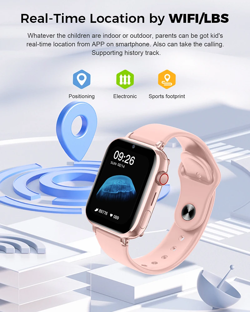 2025 Smart Watch Kinderen LBS  - Photography History recensie en prijs