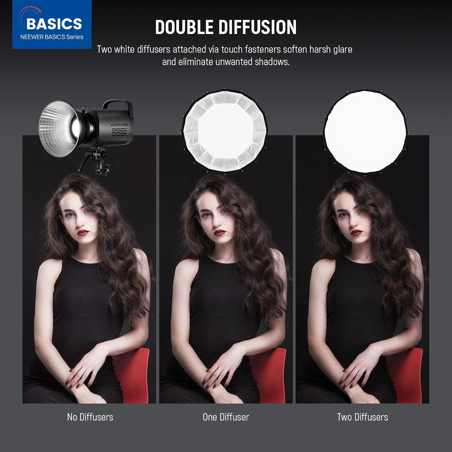 Parabolische softbox met Bowen - Photography Grid recensie en prijs