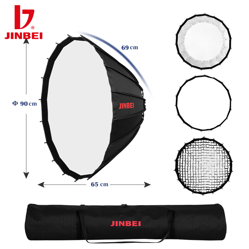 JINBEI 90cm Diepe Reflecterend - Photography Grid recensie en prijs