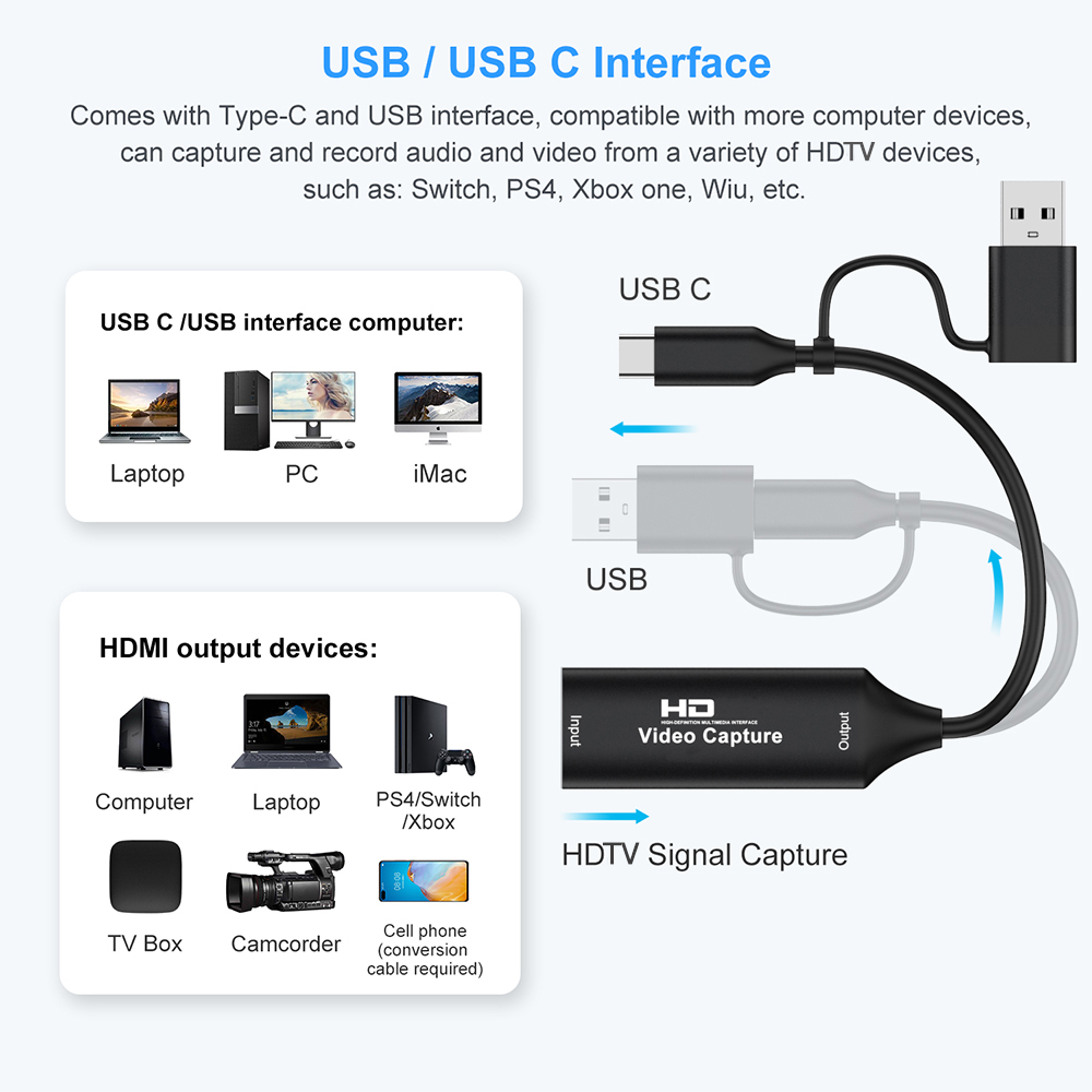 4K HDMI-compatibele USB Video  - Photography With Mobile recensie en prijs